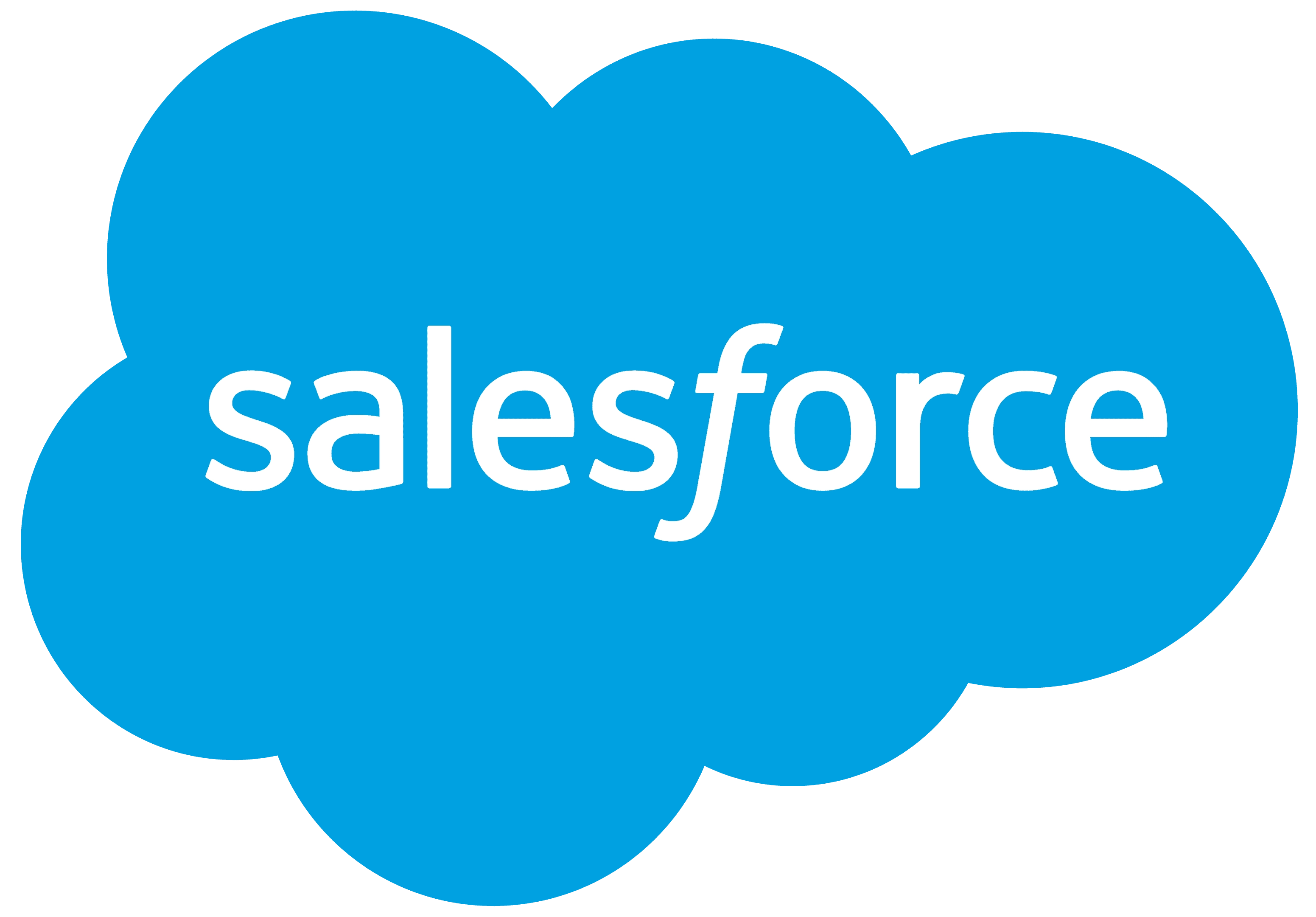 salesforce